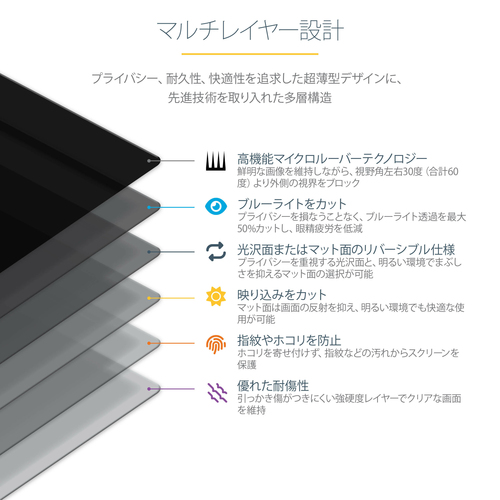StarTech.com 28-inch 16:9 Computer Monitor Privacy Filter, Anti-Glare Privacy Screen w/51% Blue Light Reduction, Monitor Screen Protector w/+/- 30 Deg. Viewing Angle