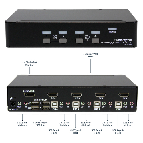 SV431DPUA2 - Cables & Adaptors by StarTech.com