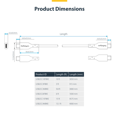 USB2CC3MBKE - Cables & Adaptors by StarTech.com