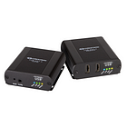 USB OVER CATEGORY CA...