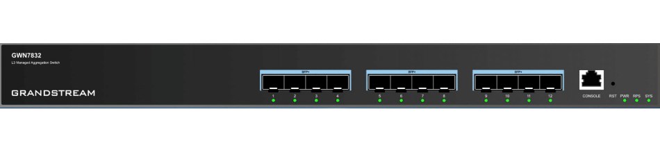 Grandstream Networks...