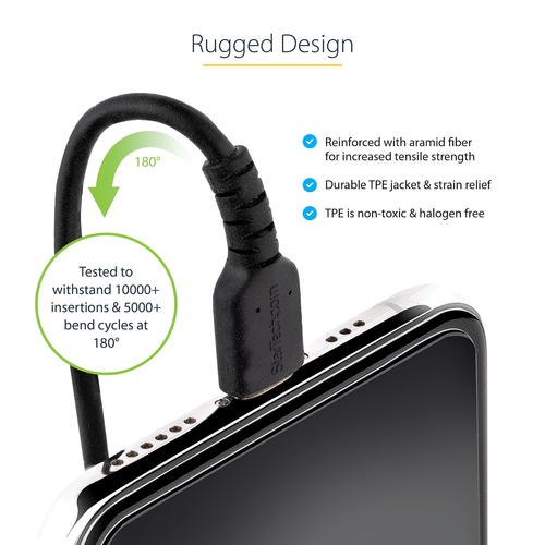 RUSB2ALT1MBC - Cables & Adaptors by StarTech.com