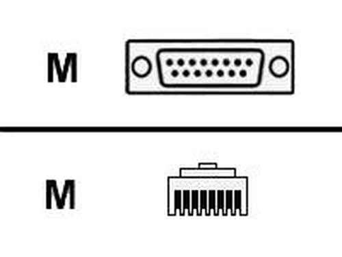 Cisco ISDN Pri Cable...