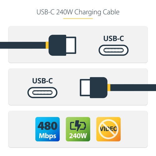 USB2EPR2M - Cables & Adaptors by StarTech.com