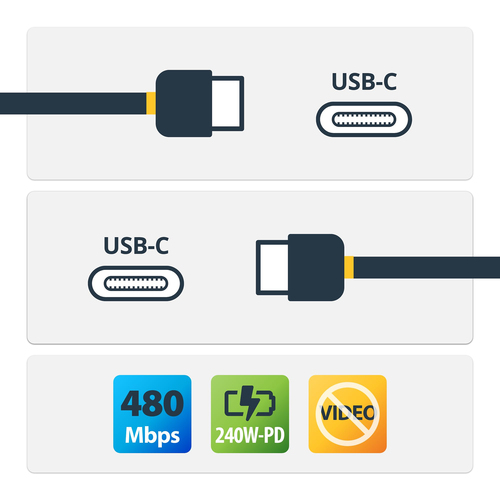 USB2EPR2M - Cables & Adaptors by StarTech.com