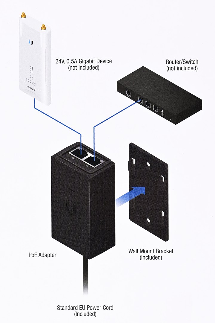 Ubiquiti POE-24-12W-G PoE adapter 24 V