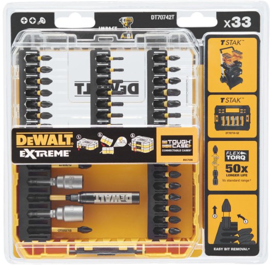 33pcs set end. screw...