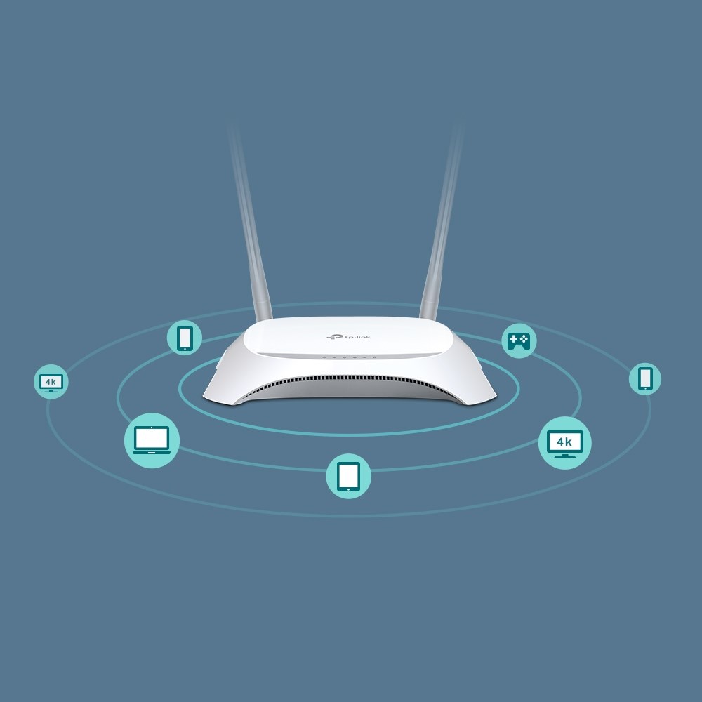 TP-Link TL-MR3420 wireless router Fast Ethernet Single-band (2.4 GHz) Black, White