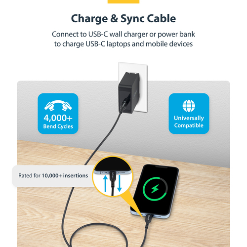 USB2CC3MBKE - Cables & Adaptors by StarTech.com
