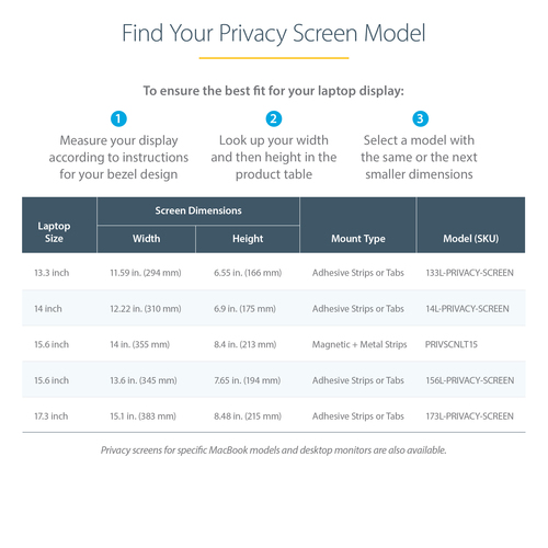 PRIVSCNLT15 - Computer Systems by StarTech.com