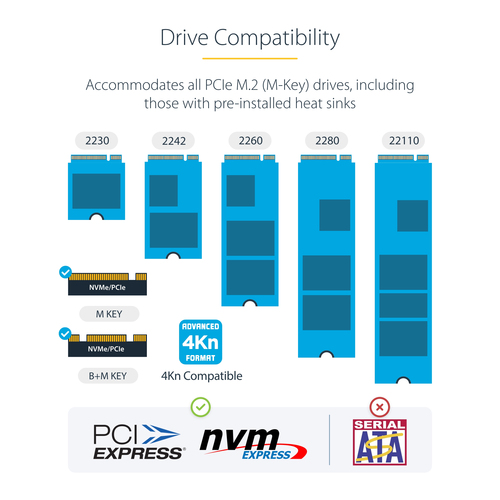 StarTech.com 1:1 M.2 NVMe Drive Duplicator, Standalone M.2 SSD Cloner/Copier up to 90GBpm, USB 3.2 20Gbps M.2 Dual-Bay Drive Dock, USB-C/A Cables Included