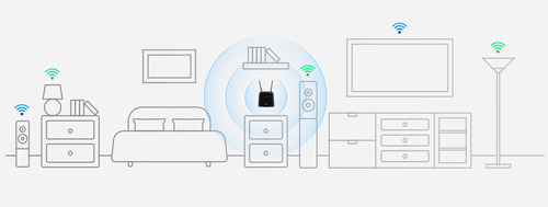 D-Link LTE Cat7 Wi-Fi AC1200 Router