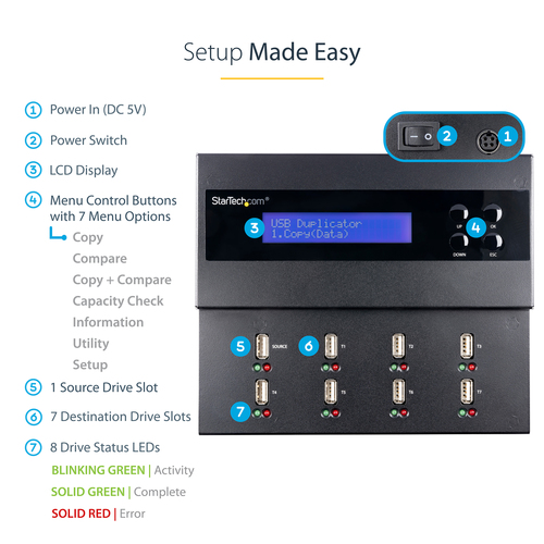 USBDUPE17 - Cables & Adaptors by StarTech.com