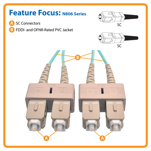 Tripp Lite N806-01M 10Gb Duplex Multimode 50/125 OM3 LSZH Fiber Patch Cable (SC/SC) - Aqua, 1M (3 ft.)