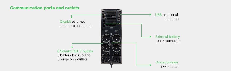 APC Back-UPS Pro uninterruptible power supply (UPS) Line-Interactive 1.5 kVA 865 W 6 AC outlet(s)