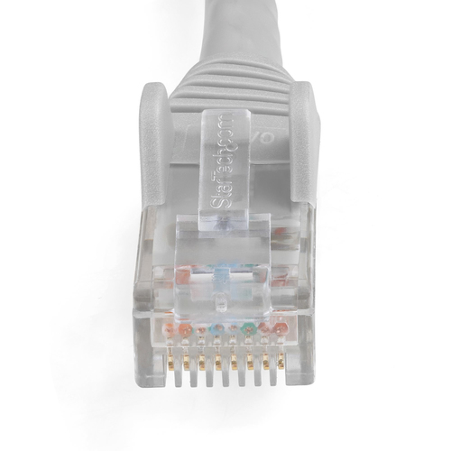 N6LPATCH7MGR - Cables & Adaptors by StarTech.com