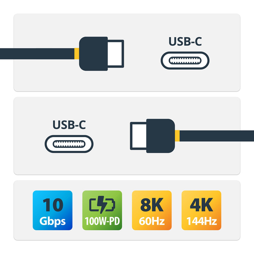 USB31CCV1M - Cables & Adaptors by StarTech.com