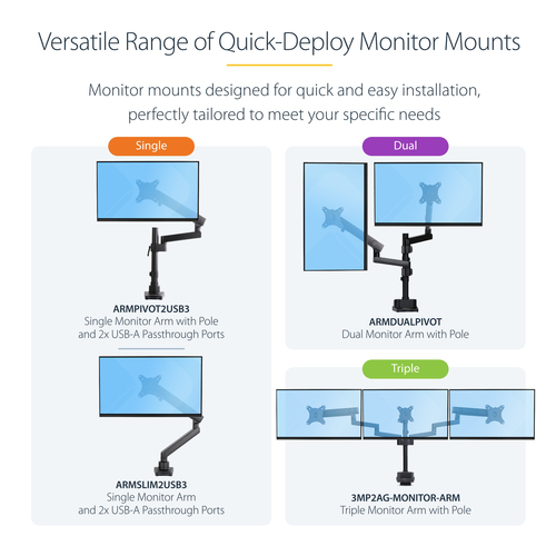 StarTech.com Desk Mount Monitor Arm with 2x USB 3.0 Ports, Full Motion Single Monitor Mount, up to 34" (17.6lb/8kg) VESA Display, Clamp/Grommet Mount, Mechanical Spring