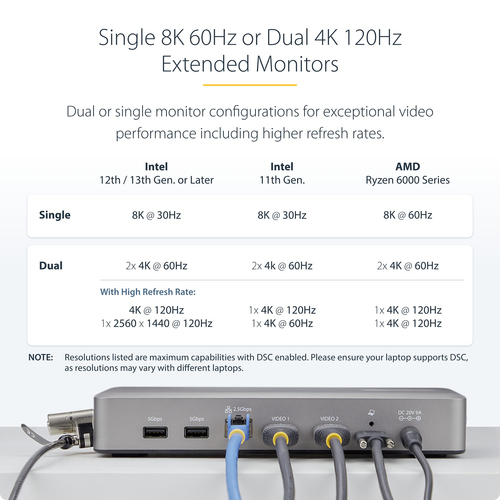 155UE-USB4-DOCK - Accessories by StarTech.com