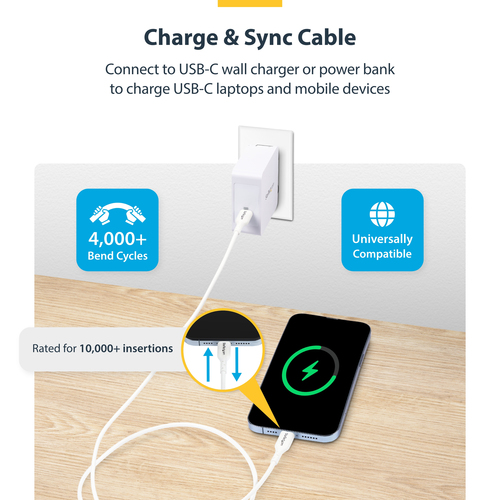 USB2CC1MNCWHE - Cables & Adaptors by StarTech.com