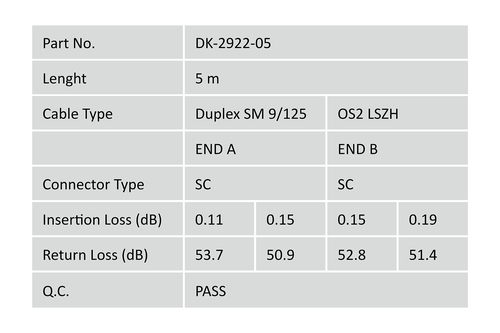 Digitus Fiber Optic Singlemode Patch Cord, SC / SC