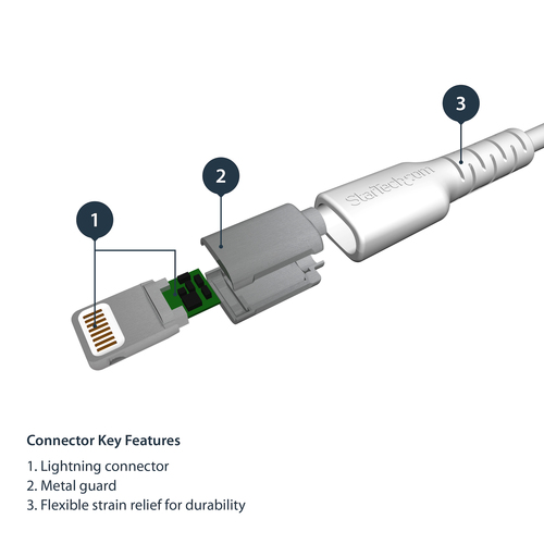 RUSBLTMM1M - Cables & Adaptors by StarTech.com