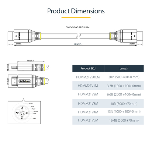 HDMM21V5M - Cables & Adaptors by StarTech.com