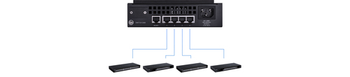 D-Link PoE Redundant Power Supply for 1520 Series (Non-Poe)
