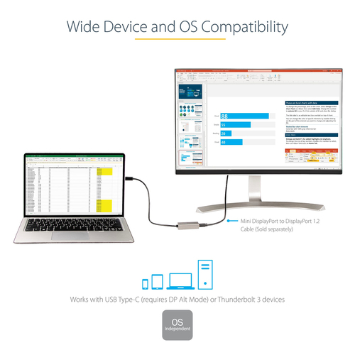 CDP2MDPEC - Cables & Adaptors by StarTech.com