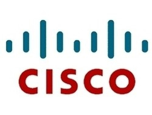 Cisco IOS v.12.4(15)...