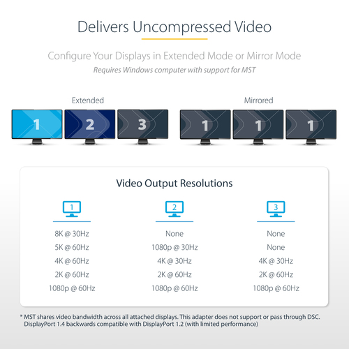 StarTech.com 3 Port Multi Monitor Adapter - DisplayPort 1.4 to 3x 4K DisplayPort Video Splitter - Dual or Triple 4K - Laptop/Desktop DisplayPort MST Hub for Multiple Monitors - For Windows PCs Only