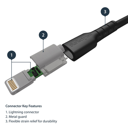 RUSBLTMM2MB - Cables & Adaptors by StarTech.com