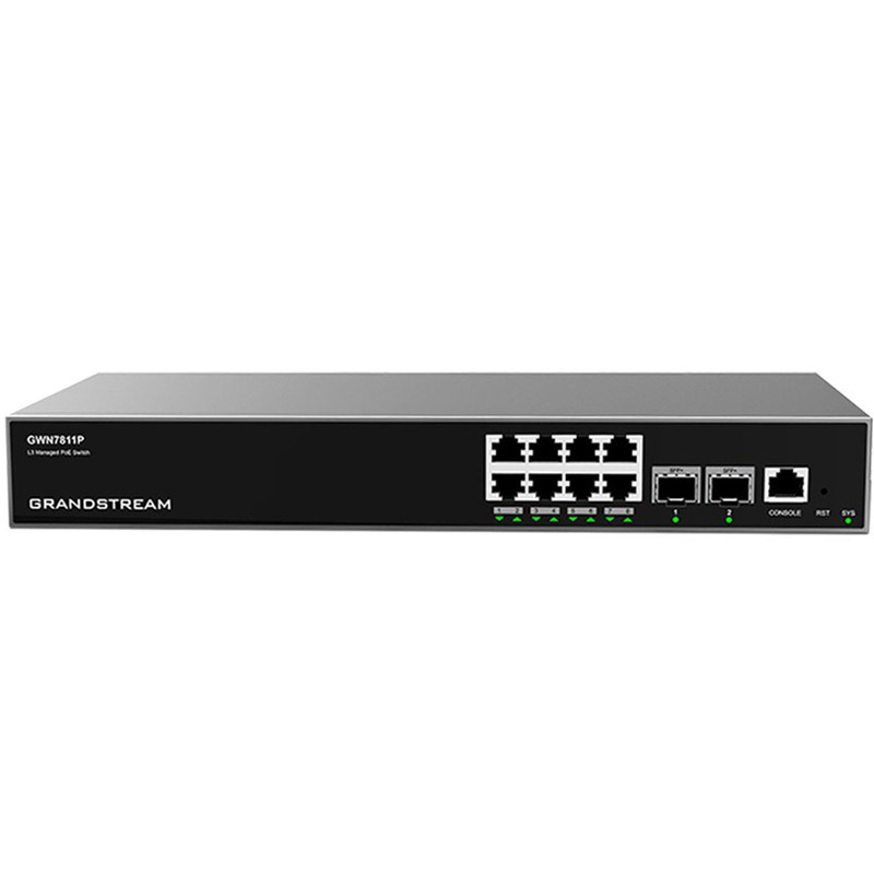 Grandstream Networks...