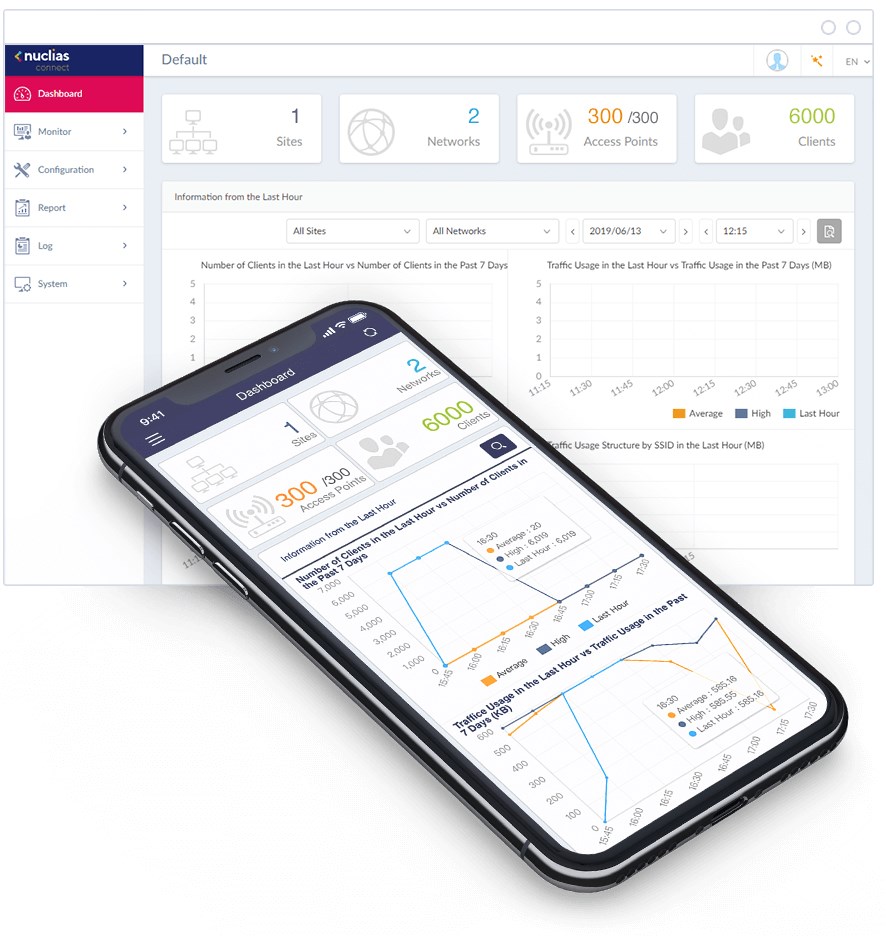 D-Link AX3600 Wi-Fi 6 Dual-Band PoE Access Point