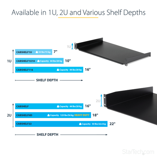 CABSHELF116 - Accessories by StarTech.com