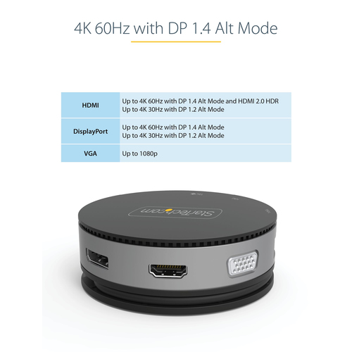 StarTech.com USB C Multiport Adapter - USB 3.1 Gen 2 10Gbps Type-C Mini Dock with 4K 60Hz HDMI/DisplayPort or 1080p VGA - 75W PD Passthrough, 3-Port USB Hub, GbE - Mobile Docking Station