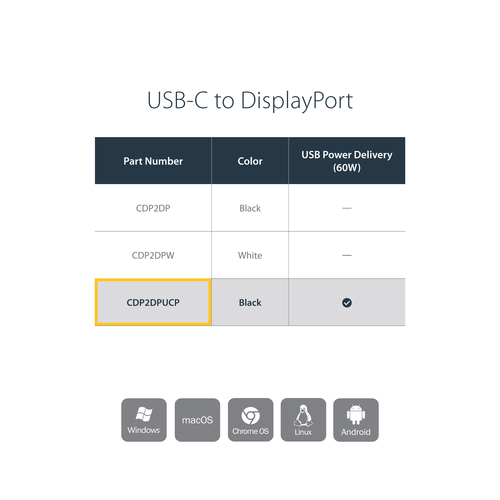 CDP2DPUCP - Cables & Adaptors by StarTech.com