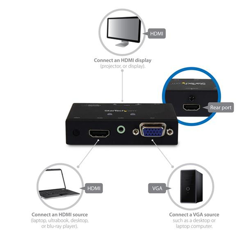 StarTech.com 2x1 HDMI + VGA to HDMI Converter Switch w/ Automatic and Priority Switching – 1080p