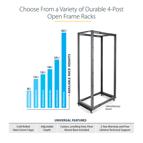 StarTech.com 4-Post 25U Mobile Open Frame Server Rack, Four Post 19in Network Rack with Wheels, Rolling Rack with Adjustable Depth for Computer/AV/Data/IT Equipment - Casters, Leveling Feet or Floor Mounting
