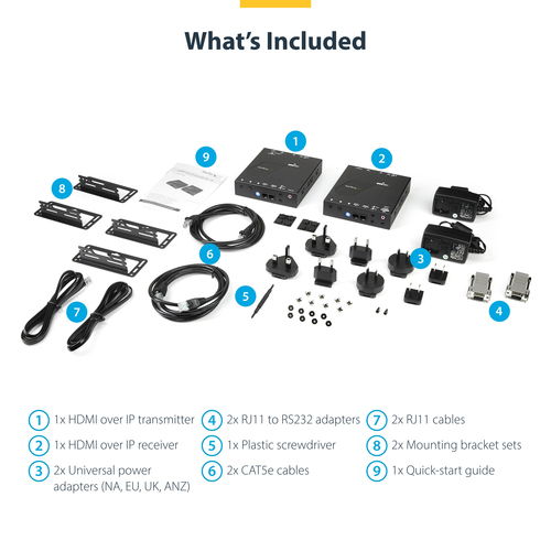 StarTech.com HDMI over IP Extender Kit with Video Wall Support - 1080p