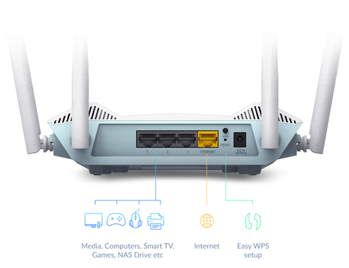 D-Link EAGLE PRO AI AX1500 Smart Router