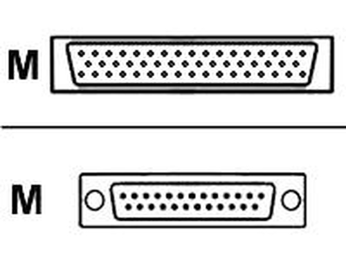 Cisco CAB-SS-530AMT=...