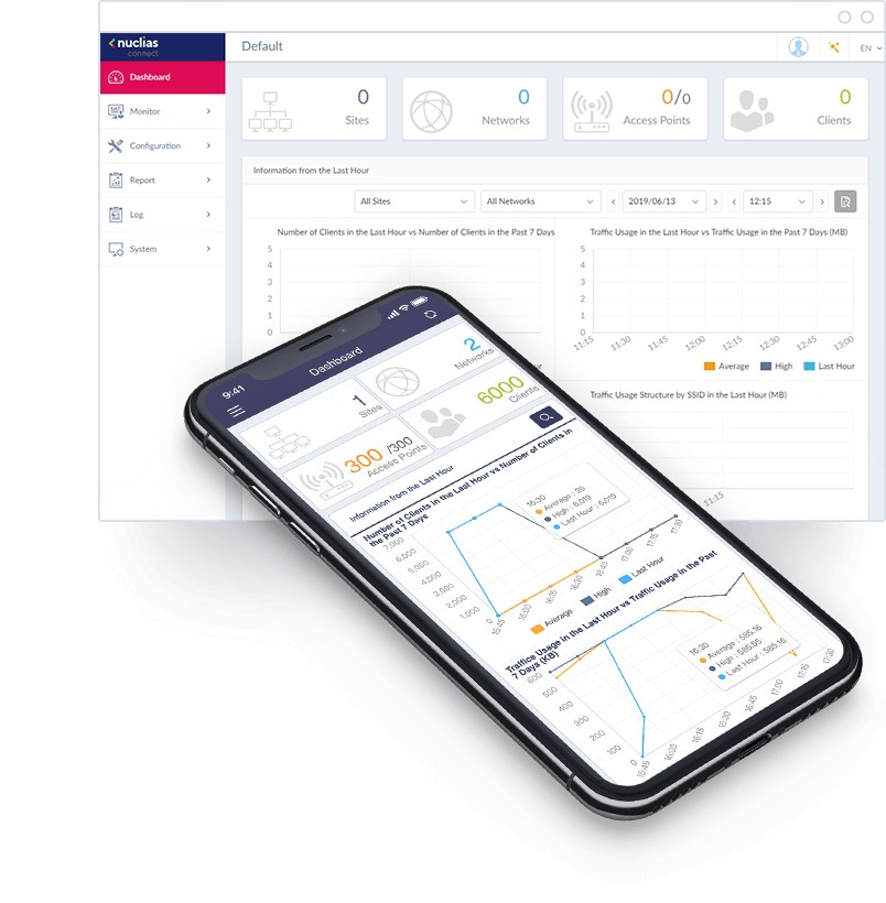 D-Link Wireless AC2300 Wave2 Dual-Band PoE Acess Point