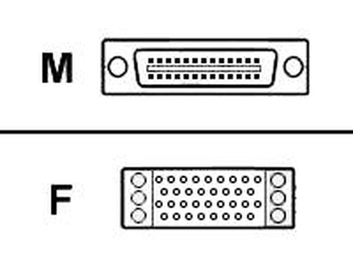 Cisco Smart M/34 V.3...