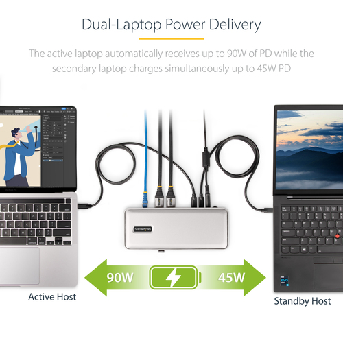 StarTech.com Dual-Laptop USB-C KVM Docking Station, Dual Monitor 4K 60Hz DisplayPort Dock, 5-Port USB Hub, GbE, 90W/45W Power Delivery to Two Laptops, Windows/Mac, 2-Host KVM Dock - TAA