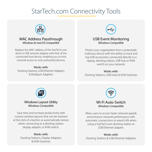 StarTech.com Thunderbolt 4 Dock, 96W Power Delivery, Single 8K/Dual Monitor 4K 60Hz, 3xTB4/USB4 ports, 4xUSB-A, SD, GbE, Thunderbolt 4 Docking Station for Windows or TB3 MacBook, 0.8m Cable