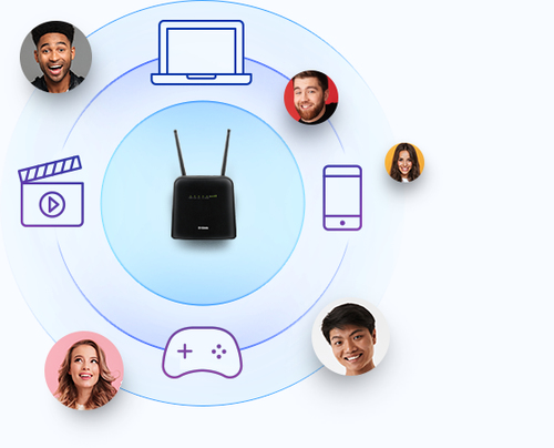 D-Link LTE Cat7 Wi-Fi AC1200 Router