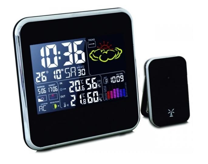 ELECTRONIC THERMOMET...