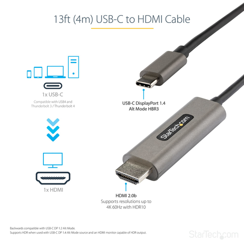CDP2HDMM4MH - Cables & Adaptors by StarTech.com
