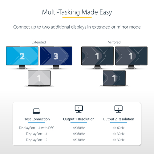 MST14DP122HD - Cables & Adaptors by StarTech.com